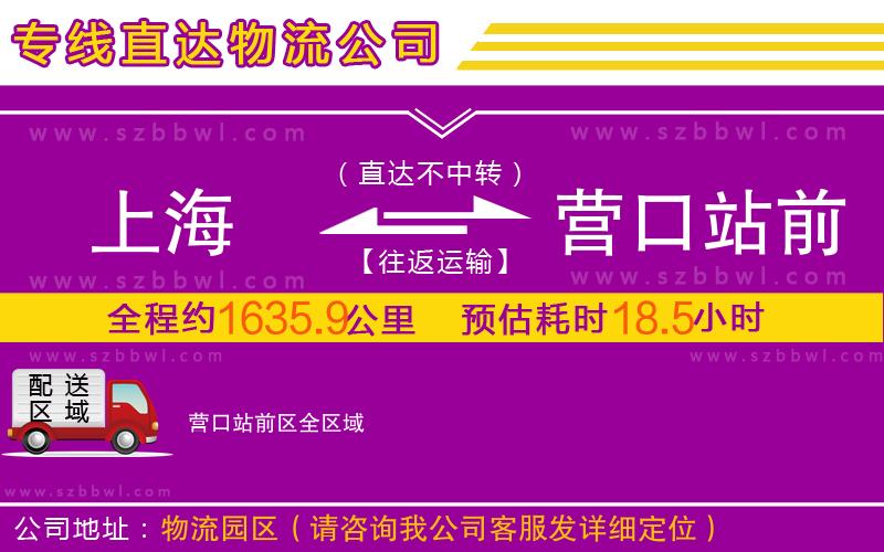 上海到營口站前區(qū)物流公司