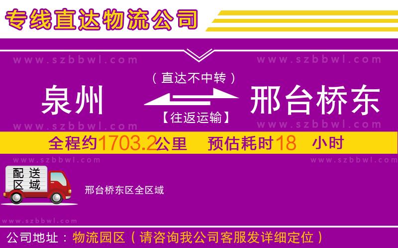 泉州到邢臺(tái)橋東區(qū)物流專線