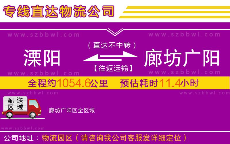 溧陽(yáng)到廊坊廣陽(yáng)區(qū)物流專線