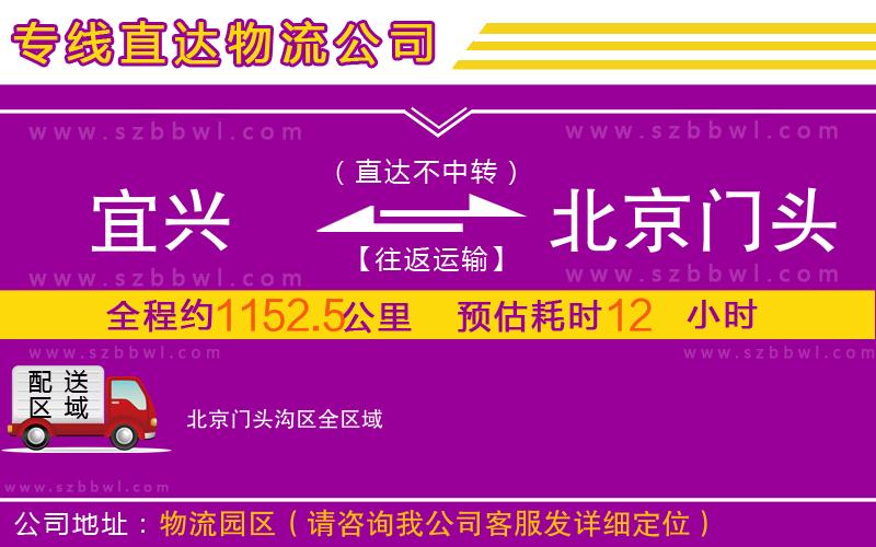 宜興到北京門頭溝區(qū)物流專線