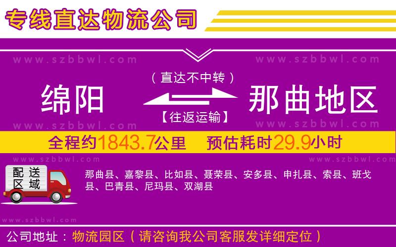 綿陽到那曲地區(qū)物流專線