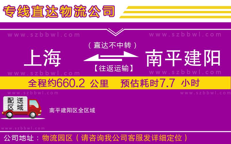 上海到南平建陽(yáng)區(qū)物流專線