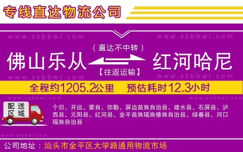佛山樂(lè)從鎮(zhèn)到紅河哈尼族彝族自治州物流專線