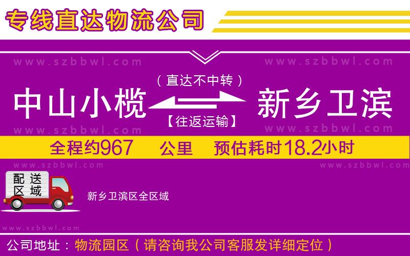 中山小欖到新鄉(xiāng)衛(wèi)濱區(qū)物流專(zhuān)線(xiàn)