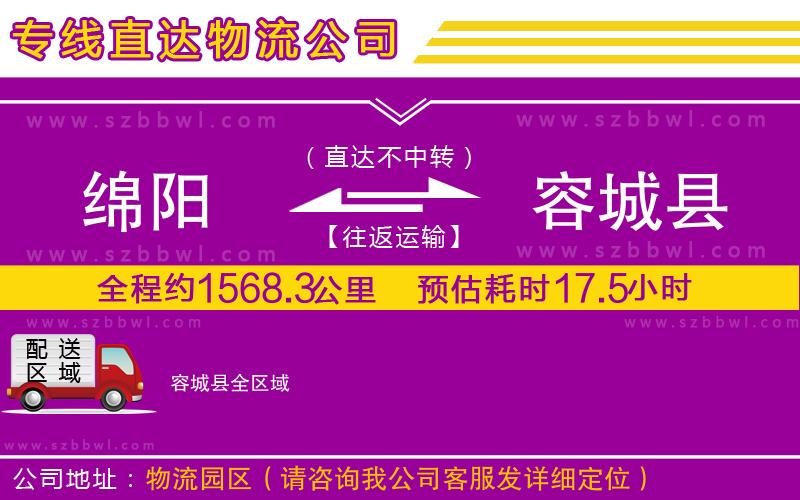 綿陽到容城縣物流公司