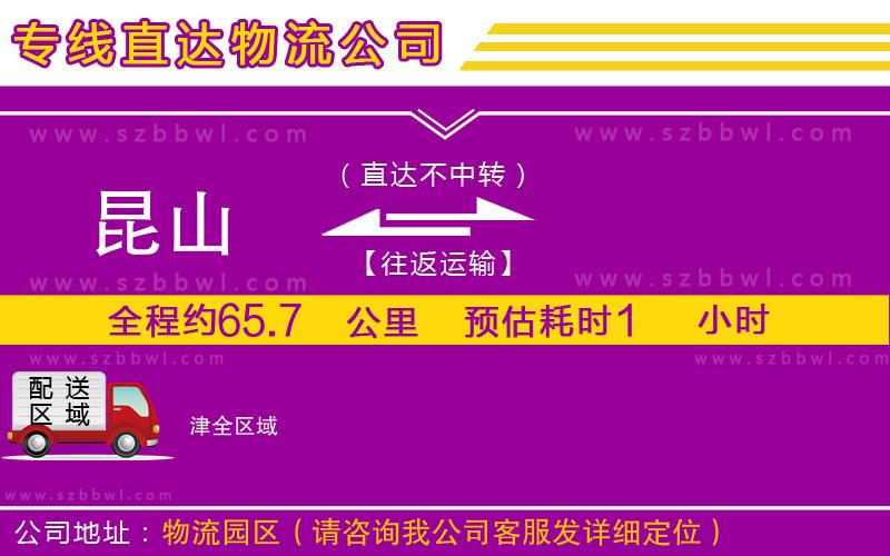 昆山到津物流專線