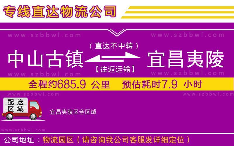 中山古鎮(zhèn)到宜昌夷陵區(qū)物流公司