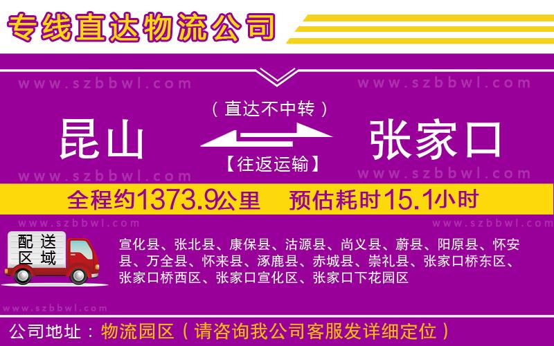 昆山到張家口物流專(zhuān)線