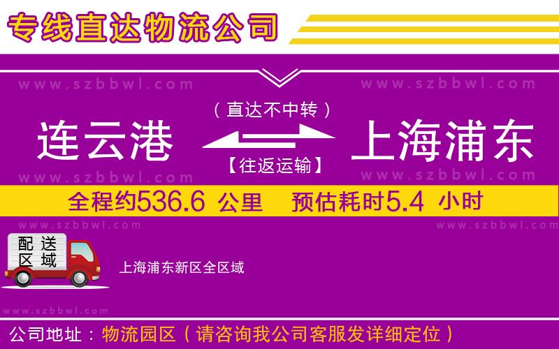 連云港到上海浦東新區(qū)物流專線