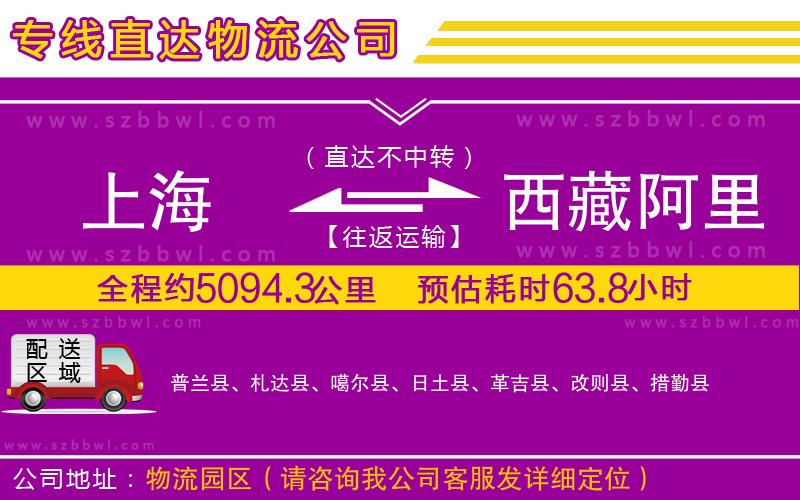 上海到西藏阿里地區(qū)物流專線