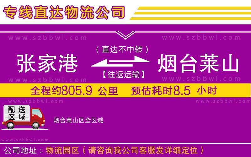 張家港到煙臺(tái)萊山區(qū)物流專線