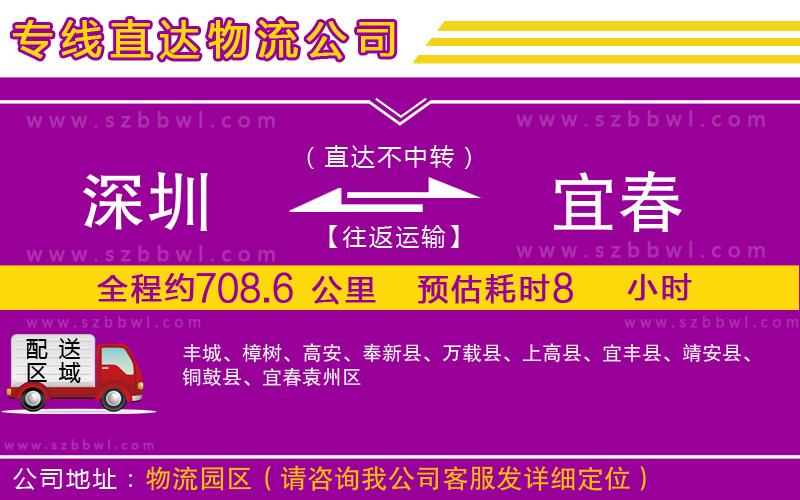 深圳到宜春物流專(zhuān)線