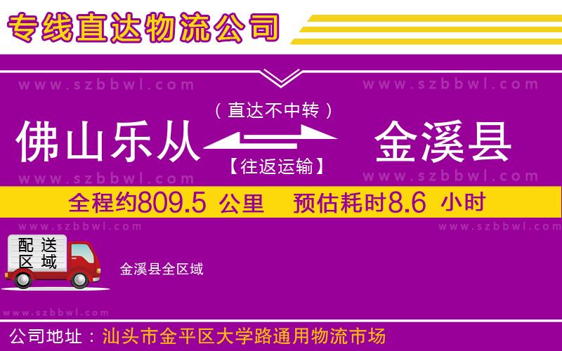 佛山樂從鎮(zhèn)到金溪縣物流公司