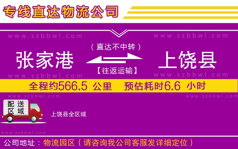 張家港到上饒縣物流專(zhuān)線