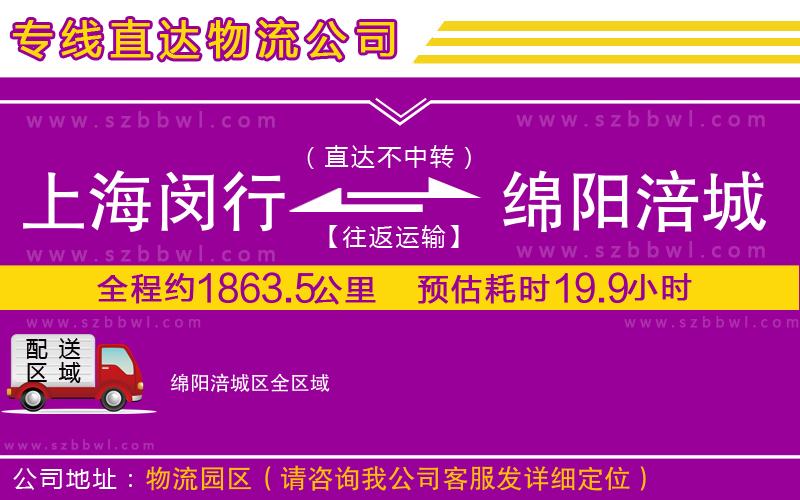 上海閔行區(qū)到綿陽涪城區(qū)物流專線