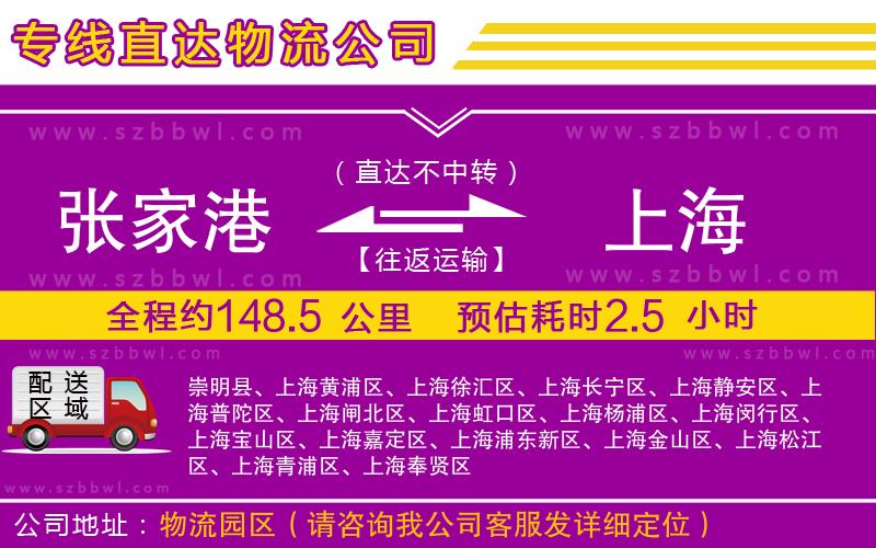 張家港到上海物流專(zhuān)線