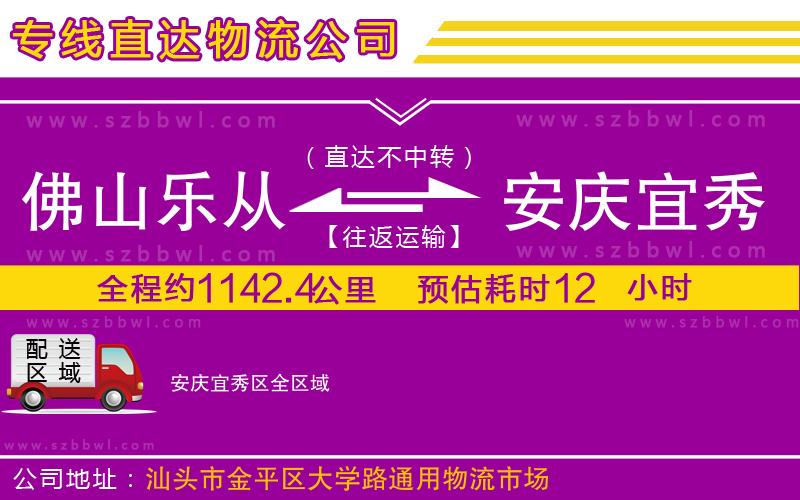 佛山樂(lè)從鎮(zhèn)到安慶宜秀區(qū)物流公司