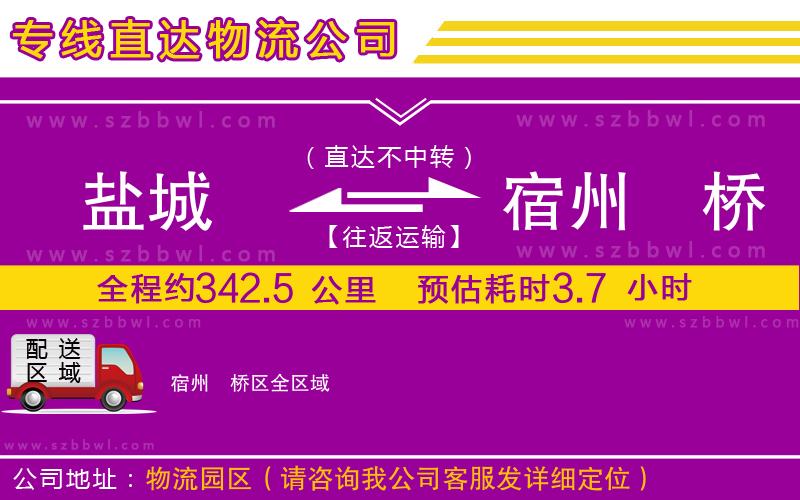 鹽城到宿州埇橋區(qū)物流專線
