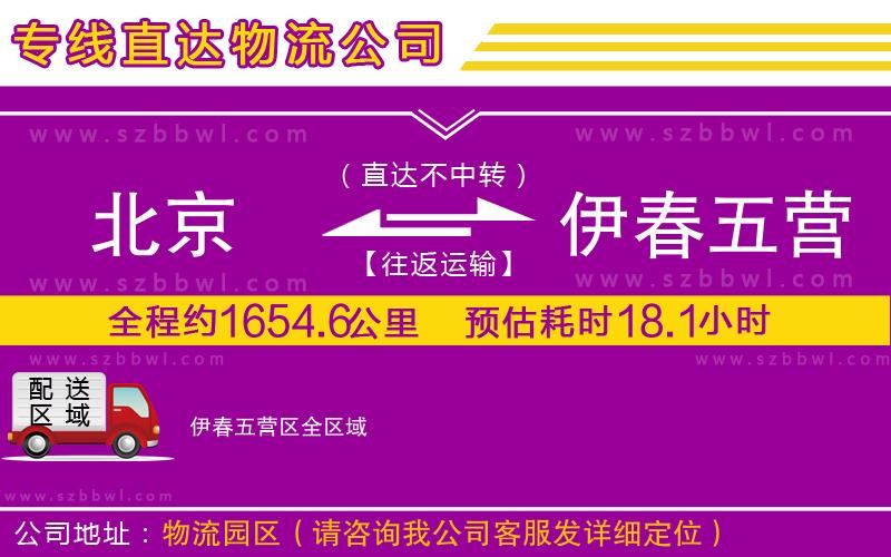 北京到伊春五營(yíng)區(qū)物流專線