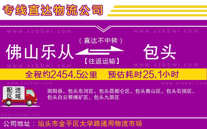 佛山樂(lè)從鎮(zhèn)到包頭物流專(zhuān)線