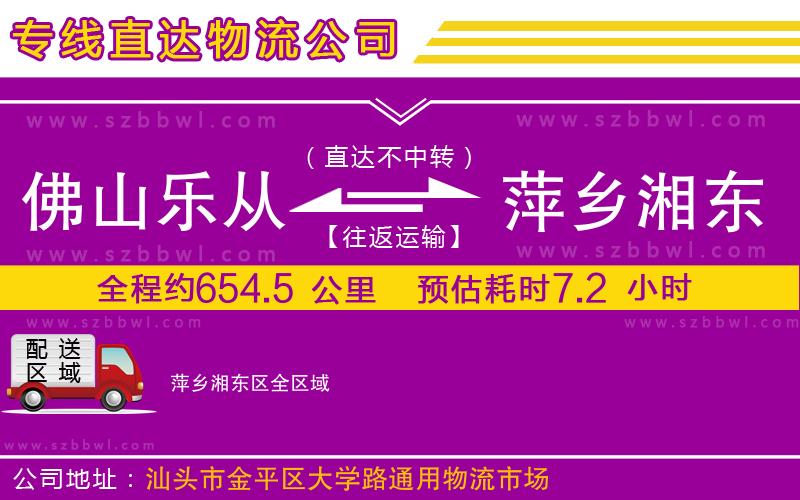 佛山樂從鎮(zhèn)到萍鄉(xiāng)湘東區(qū)物流公司
