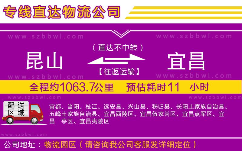 昆山到宜昌物流專線