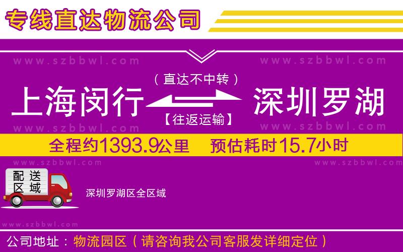 上海閔行區(qū)到深圳羅湖區(qū)物流公司