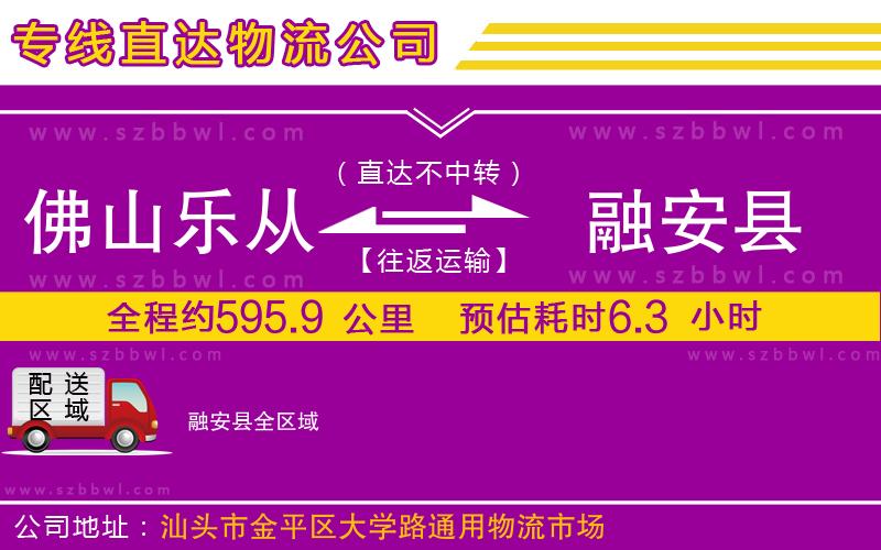 佛山樂(lè)從鎮(zhèn)到融安縣物流專(zhuān)線(xiàn)