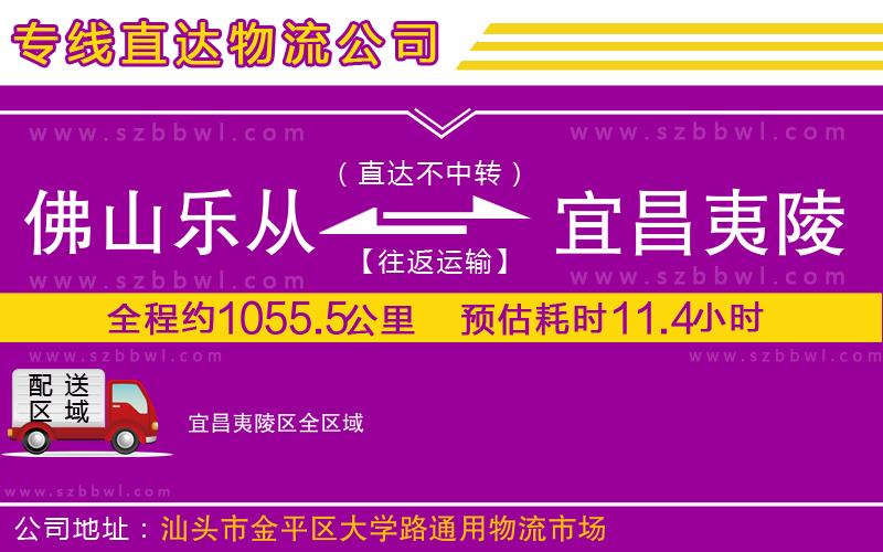 佛山樂從鎮(zhèn)到宜昌夷陵區(qū)物流公司