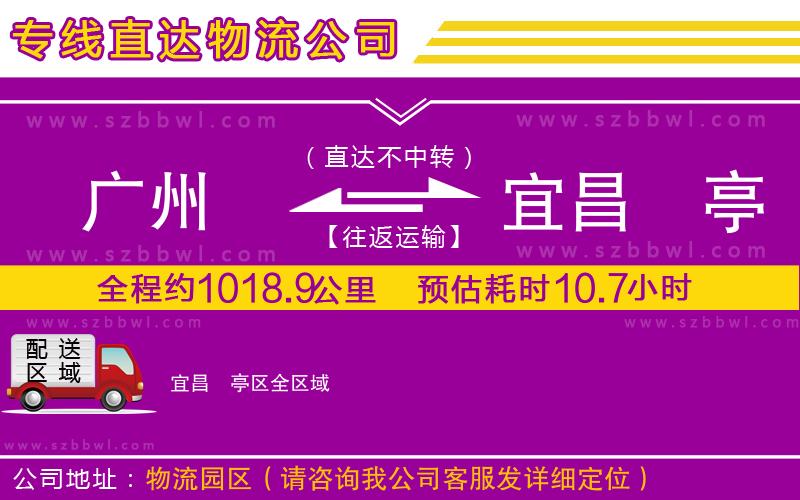 廣州到宜昌猇亭區(qū)物流公司