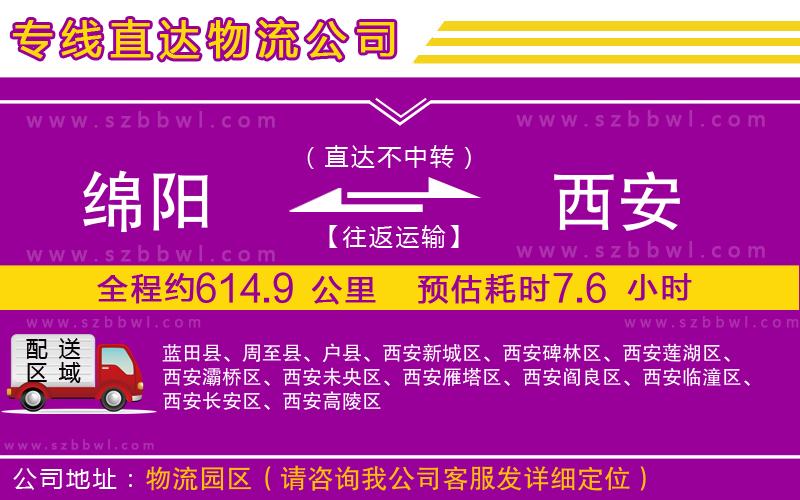 綿陽到西安物流專線