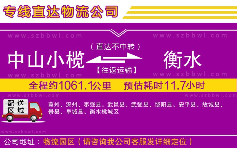 中山小欖到衡水物流專線