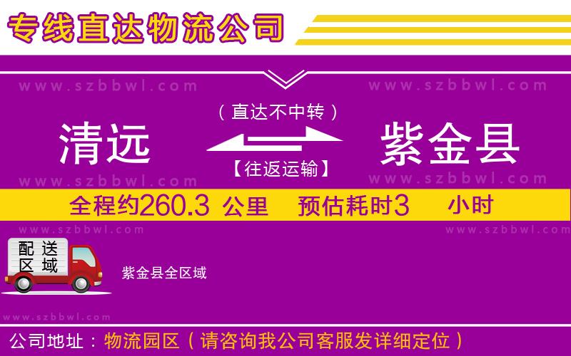 清遠到紫金縣物流公司