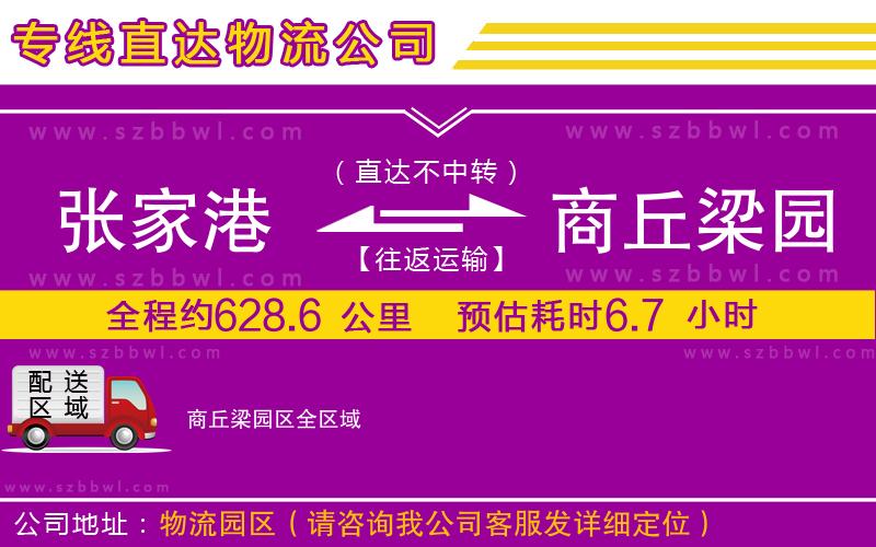 張家港到商丘梁園區(qū)貨運(yùn)專線