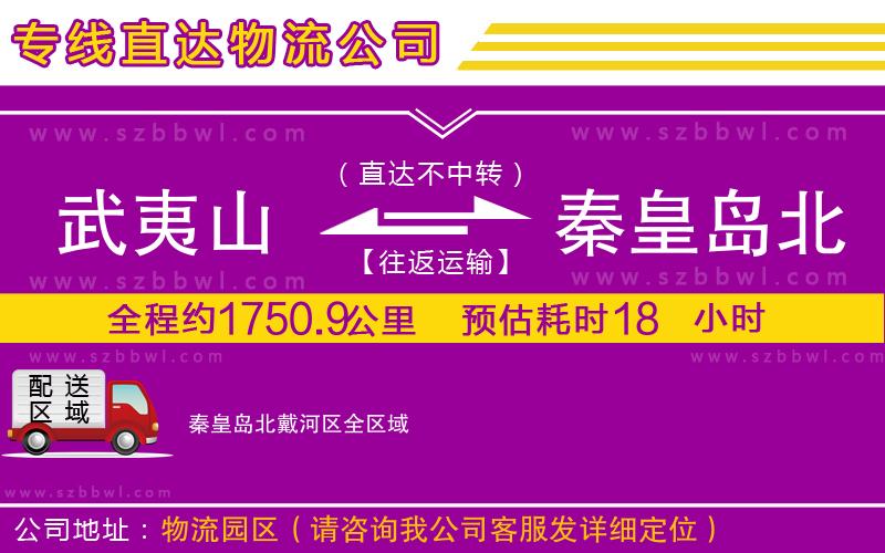 武夷山到秦皇島北戴河區(qū)物流公司