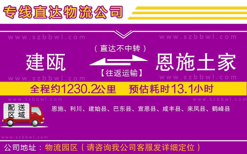 建甌到恩施土家族苗族自治州物流公司