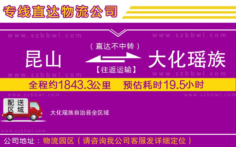 昆山到大化瑤族自治縣貨運(yùn)專線