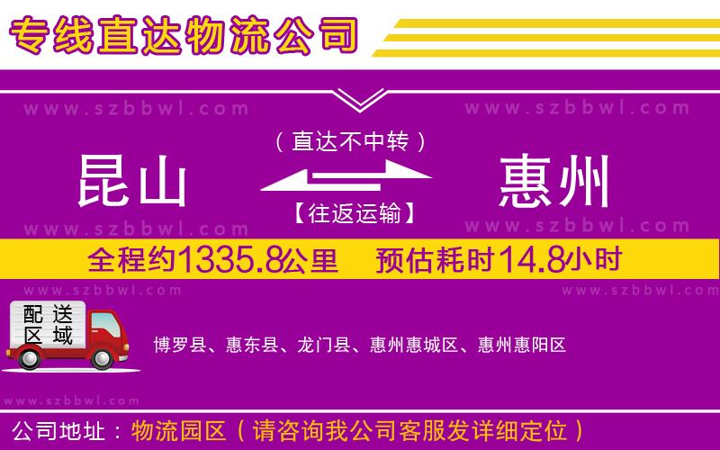 昆山到惠州貨運專線