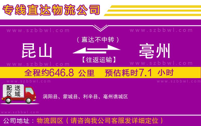 昆山到亳州貨運(yùn)專(zhuān)線