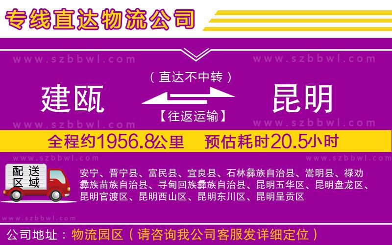 建甌到昆明物流專線