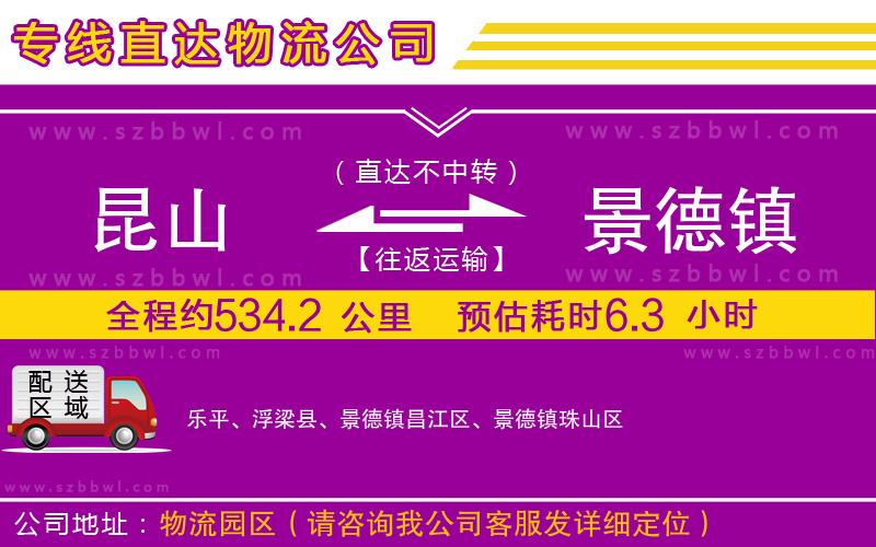 昆山到景德鎮(zhèn)貨運(yùn)專線