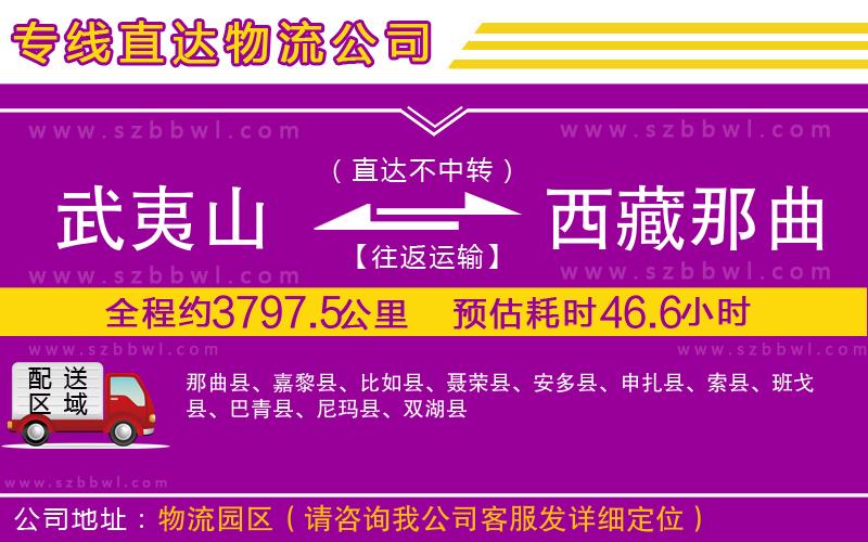 武夷山到西藏那曲地區(qū)物流公司