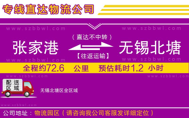 張家港到無錫北塘區(qū)貨運專線