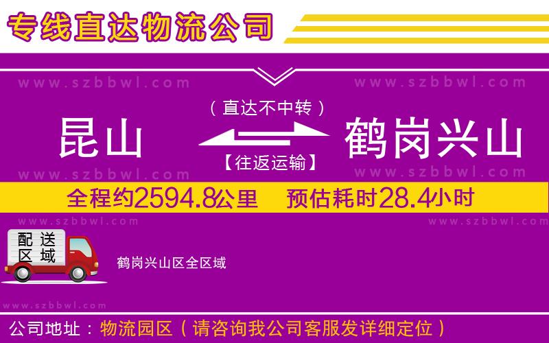 昆山到鶴崗興山區(qū)貨運專線