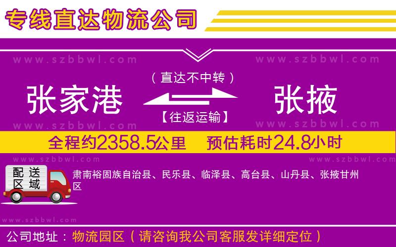 張家港到張掖貨運(yùn)專線