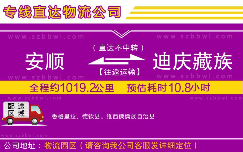 安順到迪慶藏族自治州物流專線