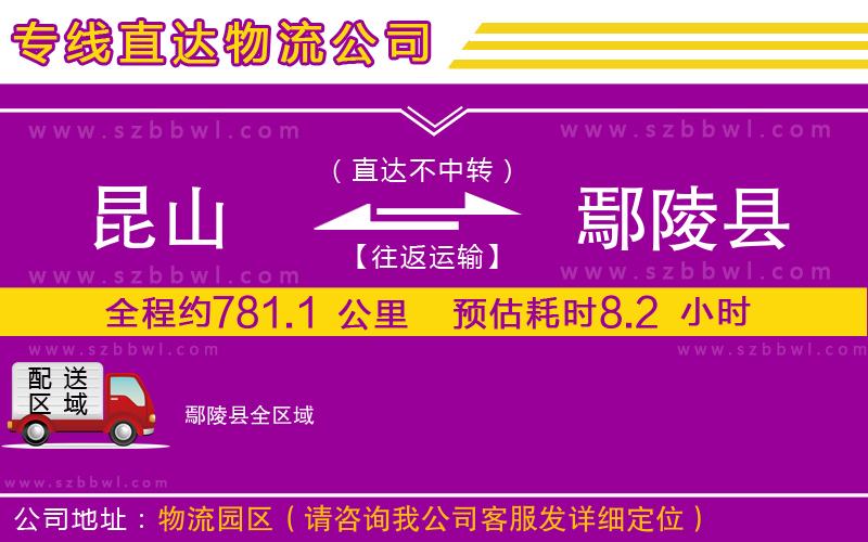 昆山到鄢陵縣貨運(yùn)專線