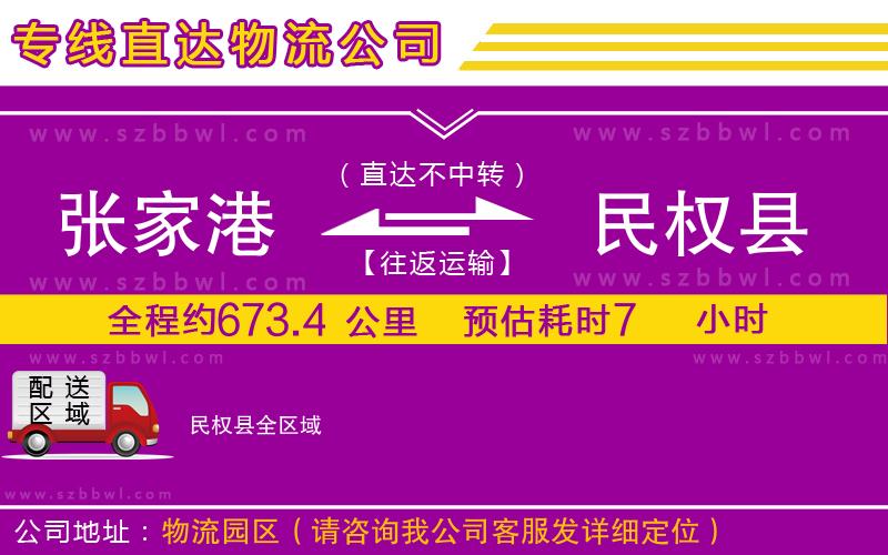 張家港到民權(quán)縣貨運專線