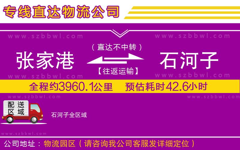 張家港到石河子貨運專線
