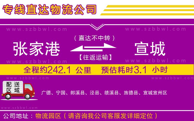 張家港到宣城貨運(yùn)專線